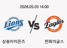 05/03 14:00 경기 KBO #연장포함# 삼성라이온즈 (-1.5) vs 한화이글스 1