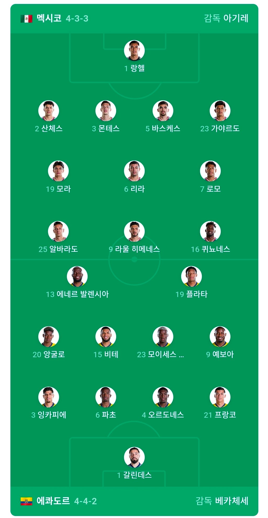 멕시코 에콰 라인업!