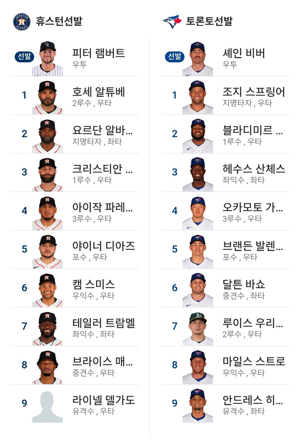 토론토 휴스턴 ㄹㅇㅇ