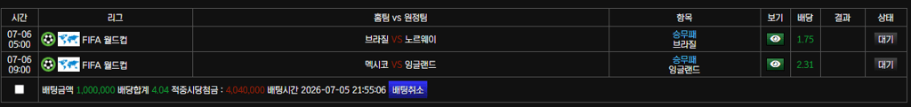 잉글 배당 왤캐 높지.. ㄷㄷ
