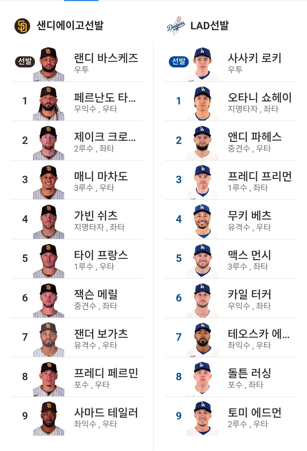 LA 샌디 라인업