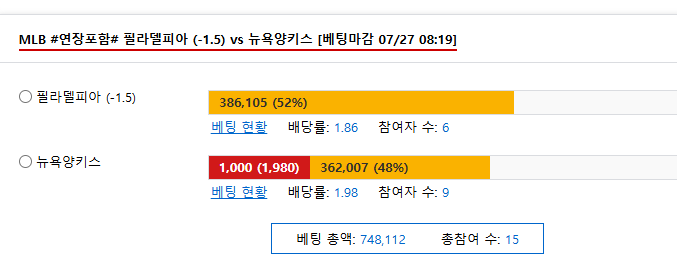 믿음의 양키스