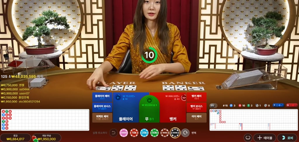 하..