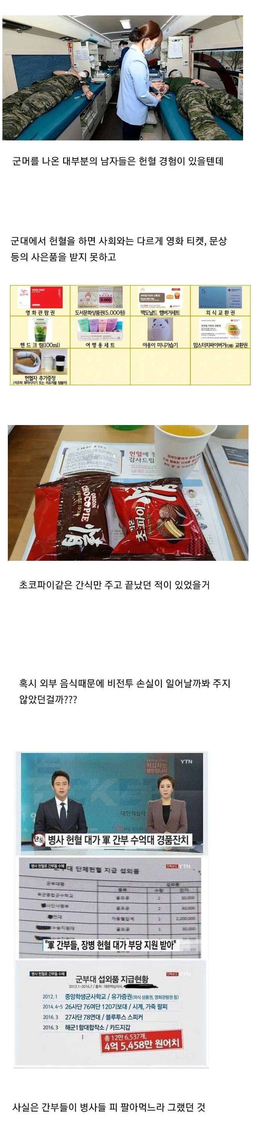 군대에서 헌혈할 때 사은품을 안주는 이유