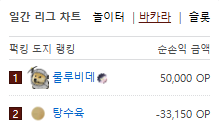 비데만 지리는게 아니다 ㅋㅋ수육이형 진짜 지린다 ㅋㅋ 1