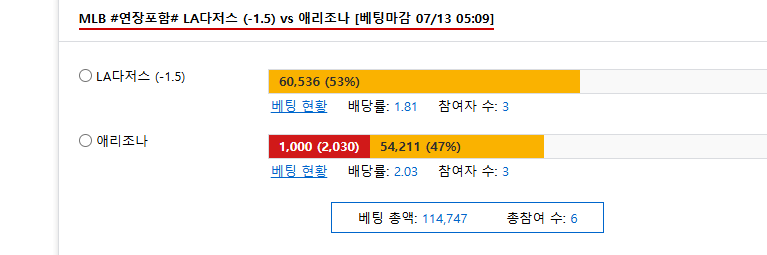 믿음의 국저스