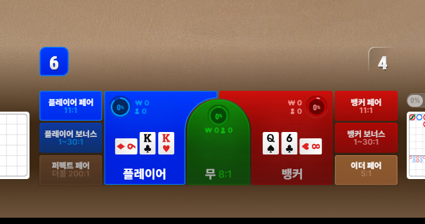 아직까지도 바카라 룰을 모르겠네