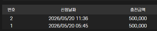 어렵네오늘;;;; 1