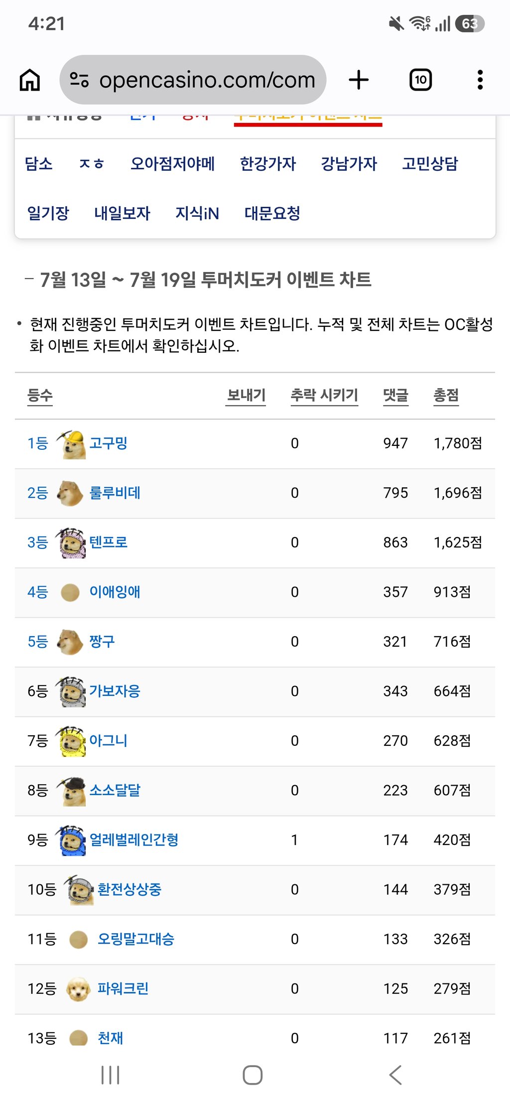 7월14일 고구밍의 난