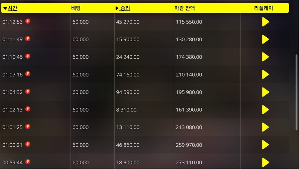 볼트 노리밋시티 슬롯 후기
