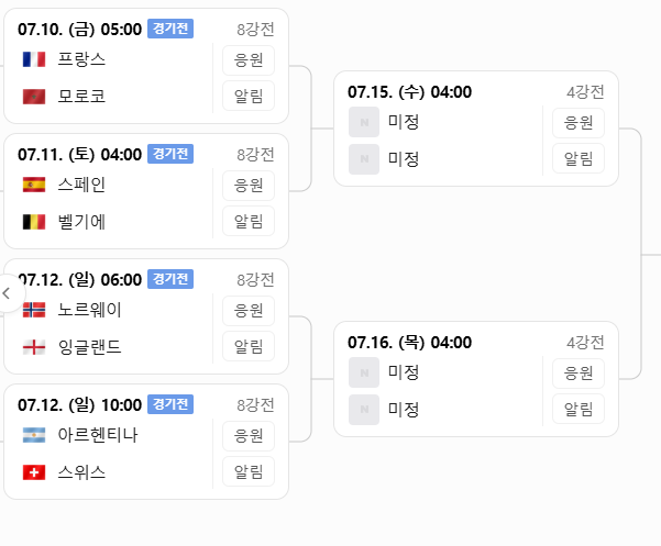 월드컵 8강 대진표 확정~