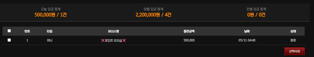 볼트 카지노 후기