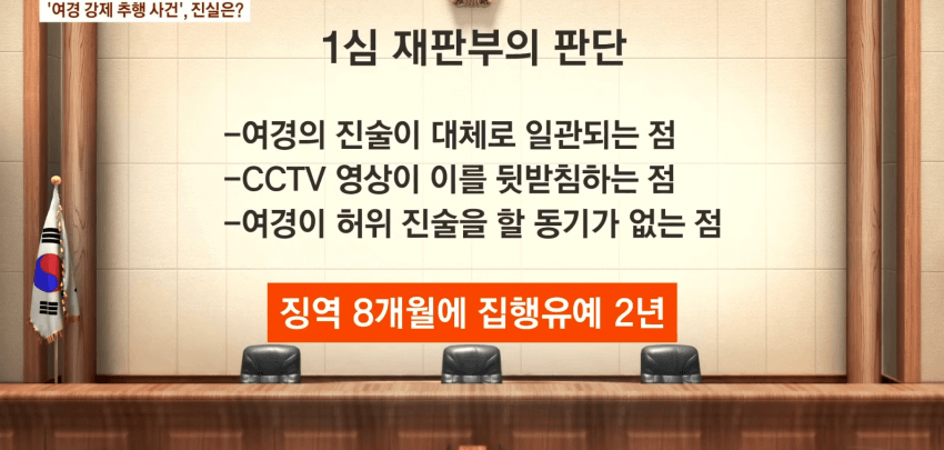 현직 여경 성추행 사건 논란 ㄷㄷ 1