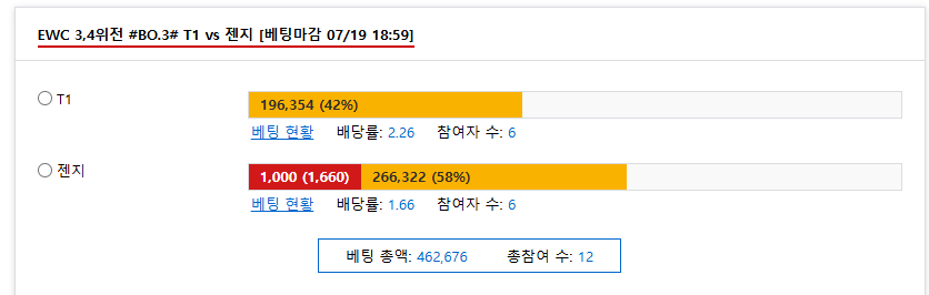 34위전은 젠지로 ㄱㄱㄱㄱ