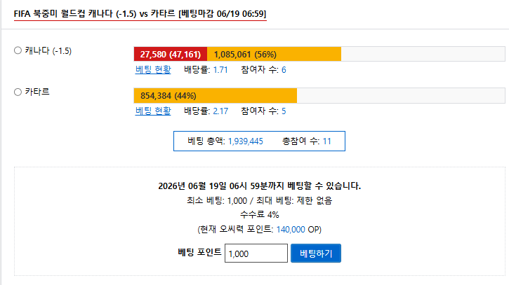 캐나다 가즈아