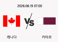 06/19 07:00 경기 FIFA 북중미 월드컵 캐나다 (-1.5) vs 카타르 1