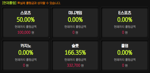 볼트카지노 후기 2