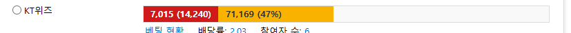크트 승갑니다 형들