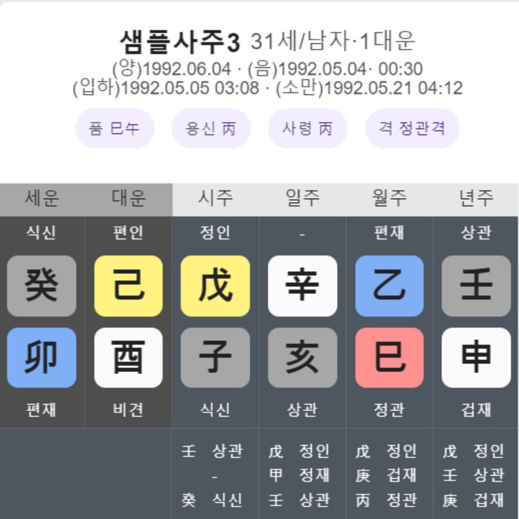 사람은 더 강한 존재에게 이끌리게 되어 있다 3