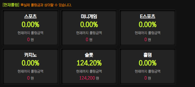 볼트 술롯 후기 ㅋㅋ 3