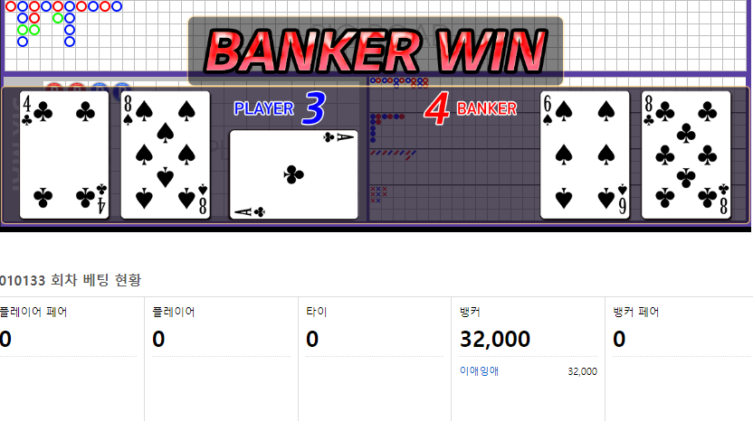 룰루형 말 무조건 들으셈