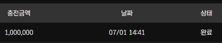보스카지노 후기 2