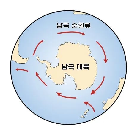 남극에서 -84.1도 기록 남극은 왜 이렇게 추울까? 3