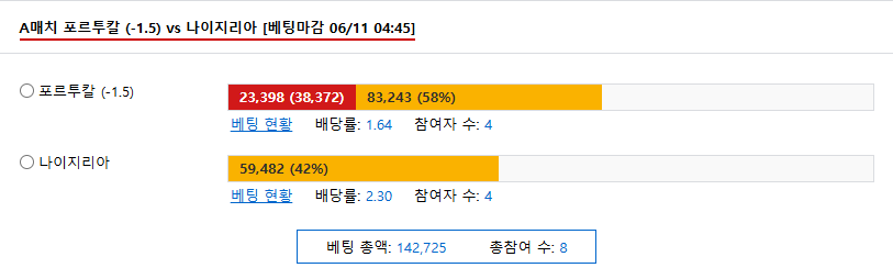 포르투갈 마핸 드가자