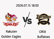 7/15 18:00 경기 NPB #연장포함# 라쿠텐 (-0.5) vs 오릭스 1