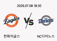 07/08 18:30 경기 KBO #연장포함# 한화이글스 (-0.5) vs NC다이노스 1