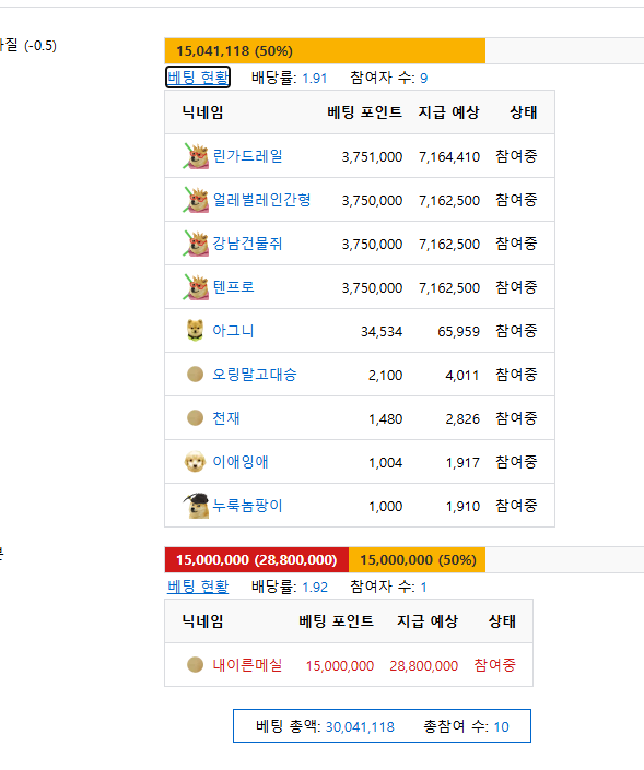 아니 근데 ㅋㅋㅋㅋㅋㅋㅋㅋ