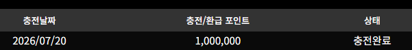 소닉후기 2
