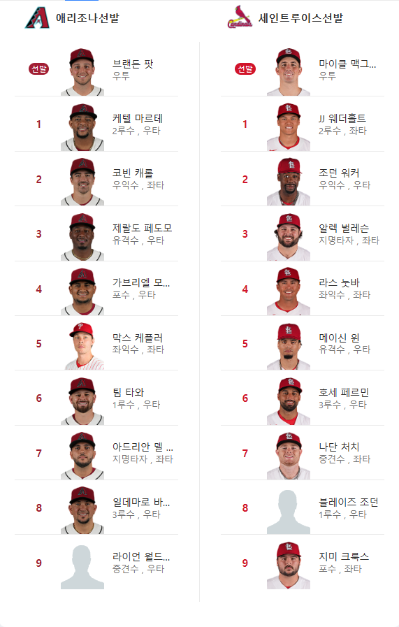 애리조나 vs 세인트 선발 라인업