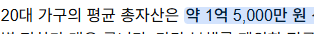20대 가구 평균 자산이 1억 5천이라던데