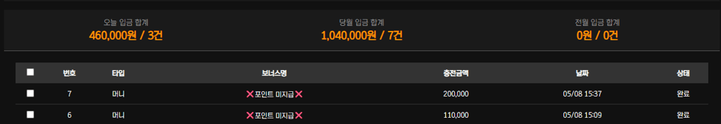 볼트카지노 후기 1
