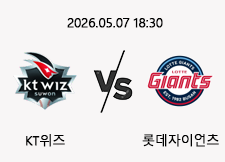 05/07 18:30 경기 KBO #연장포함# KT위즈 (-0.5) vs 롯데자이언츠 1