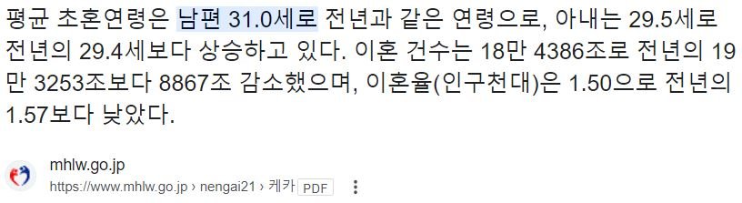 평균의 함정이 드러난 한일 초혼연령 비교 2