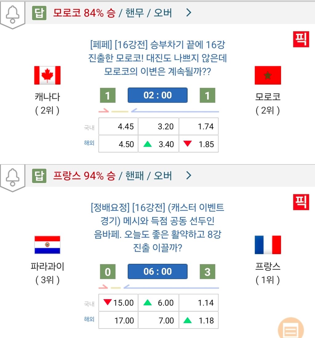 내일의 월드컵16강시작!