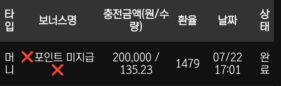 볼트카지노 후기 2