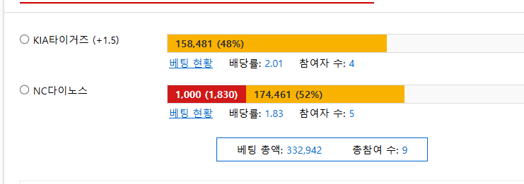 어제 경기보고 오늘은 NC 갑니다