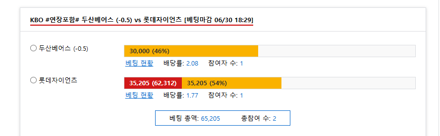 롯데 올인 가즈아 !