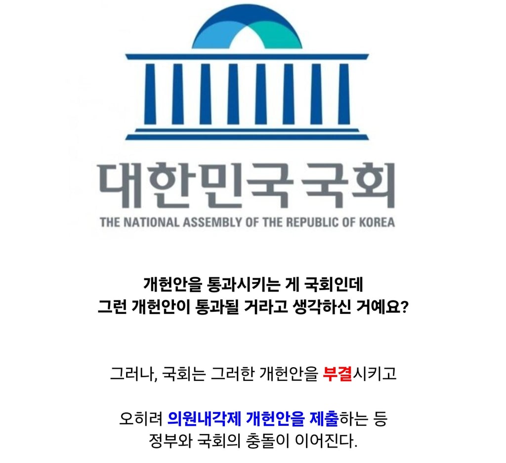 국회의원이 대통령을 암살하려 했던 나라 6