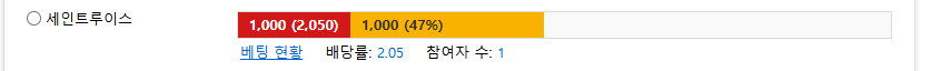 세루 가자잇