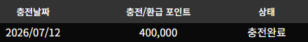 소닉후기 2