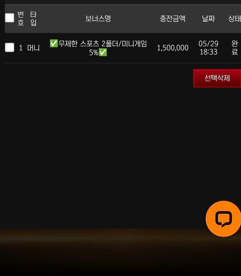 보스 후기