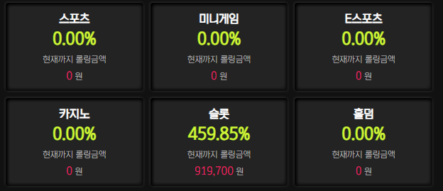 볼트카지노 슬롯 후기 아오 2