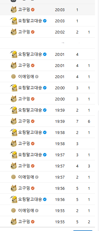 느바 파이널 7차전 4쿼터 2분남긴 클러치를 보는듯하다