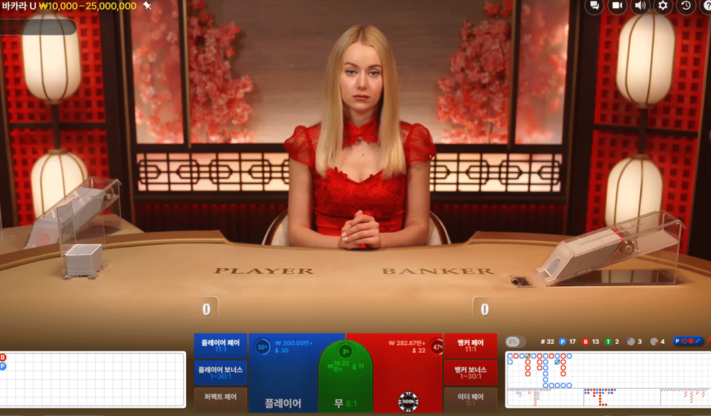 보스카 1