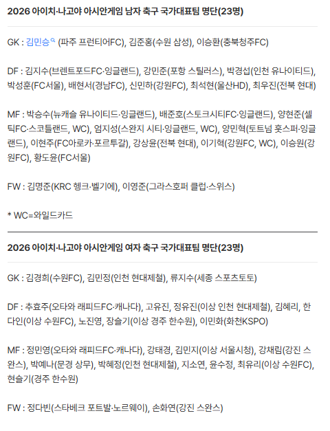 [오피셜] 유럽파 9명 승선…아시안게임 금메달 드림팀 떴다 5
