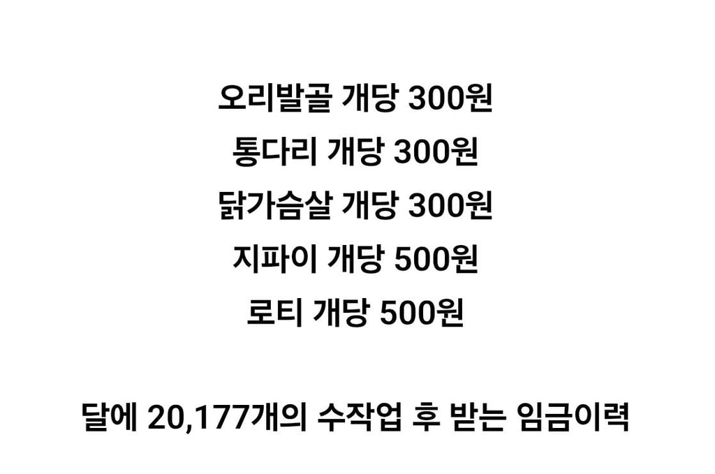 한 달 급여 621만 원…베트남 여성의 놀라운 수입 2